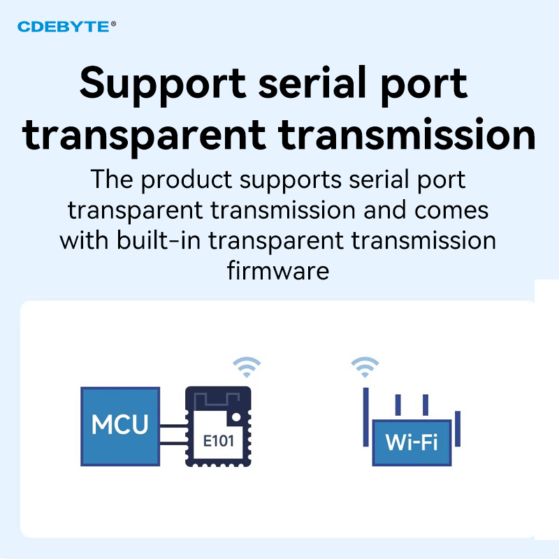 Esp32 Uart Module - Беспроводной модуль ESP32 2.4G Wi-Fi CDEBYTE