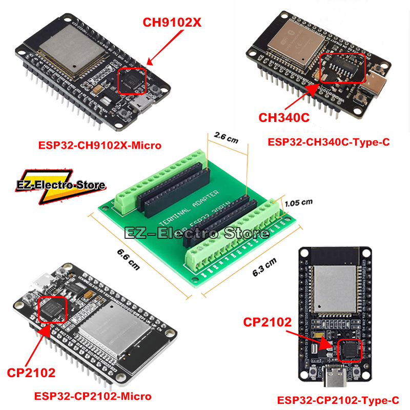 Плата разработки ESP32, беспро – обзор и цена Esp32 Uart Module