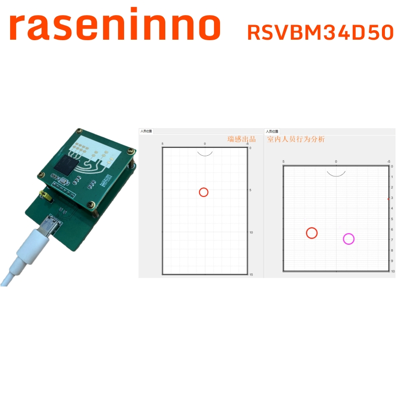 Электронный радар raseninno mm – обзор и цена Esp32 Uart Module