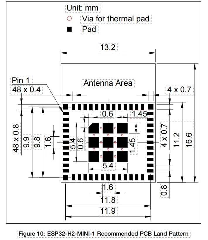 Модуль ESP32-H2 ESP32-H2-MINI- – обзор и цена Esp32 H2