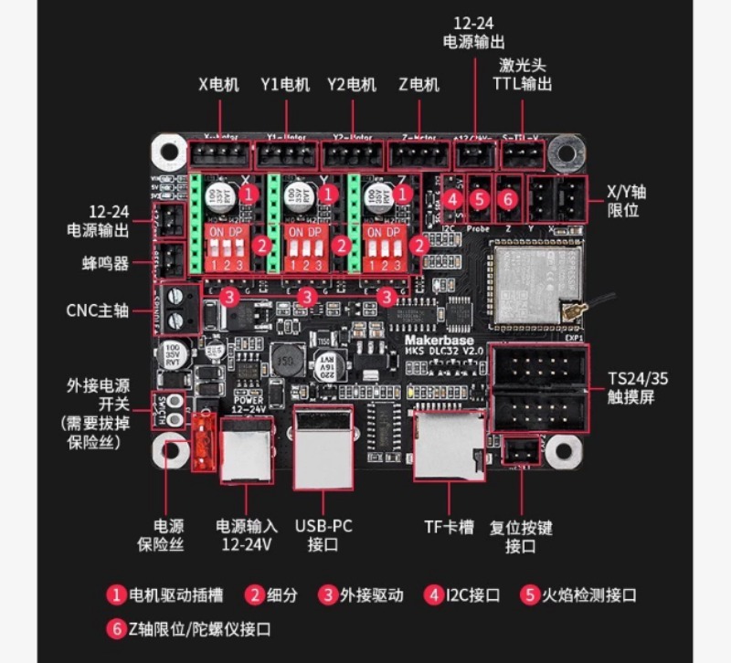 Плата управления MKS DLC32 V2. – обзор и цена Esp32