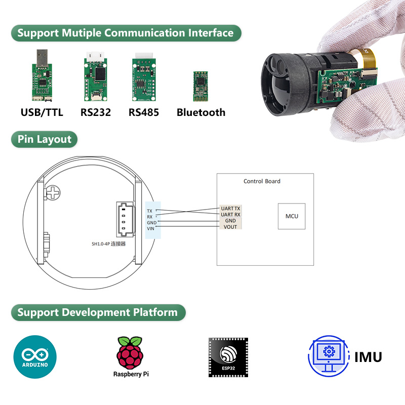 Модуль лазерного дальномера TC – обзор и цена Esp32