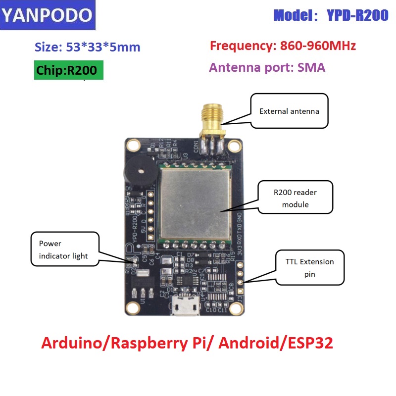 Модуль считывателя RFID UHF с  – обзор и цена Esp32 Uart Module
